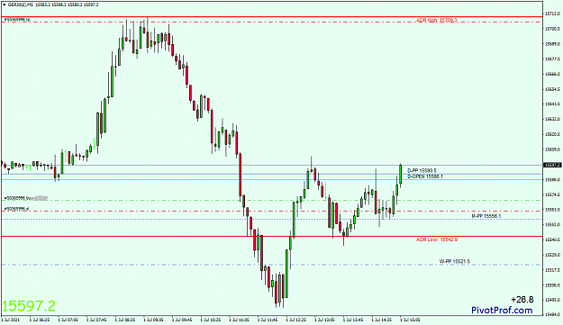 Click to Enlarge

Name: GER30(�)M5.png
Size: 31 KB