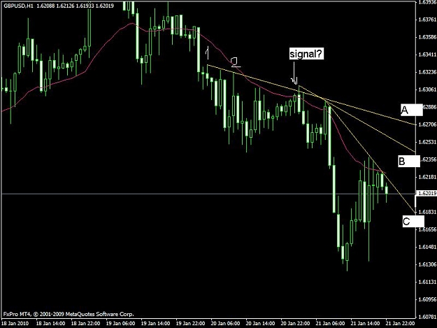 Click to Enlarge

Name: gbpusd.JPG
Size: 53 KB