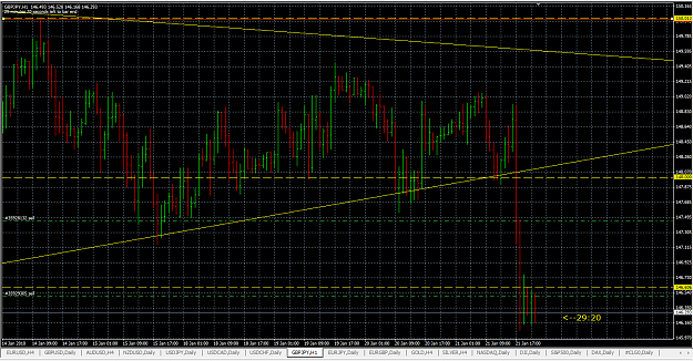 Click to Enlarge

Name: GBPJPY 21_1_10 PA.png
Size: 61 KB