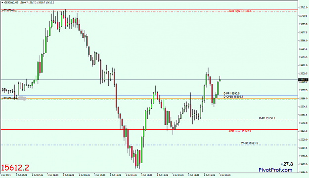 Click to Enlarge

Name: GER30(�)M5.png
Size: 30 KB