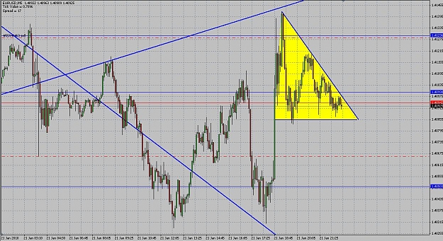 Click to Enlarge

Name: chart2.JPG
Size: 166 KB