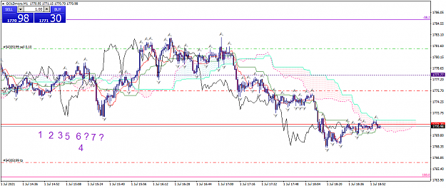 Click to Enlarge

Name: goldmicro-m1-xm-global-limited.png
Size: 54 KB