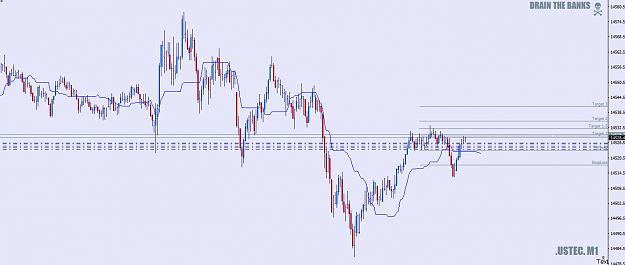 Click to Enlarge

Name: USTec1minJuly1st2021for+2.1+2.4+3.2+3.9+4.6.png
Size: 28 KB