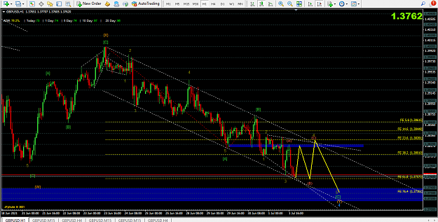 Click to Enlarge

Name: 2021-07-01 GBPUSD H1.png
Size: 67 KB