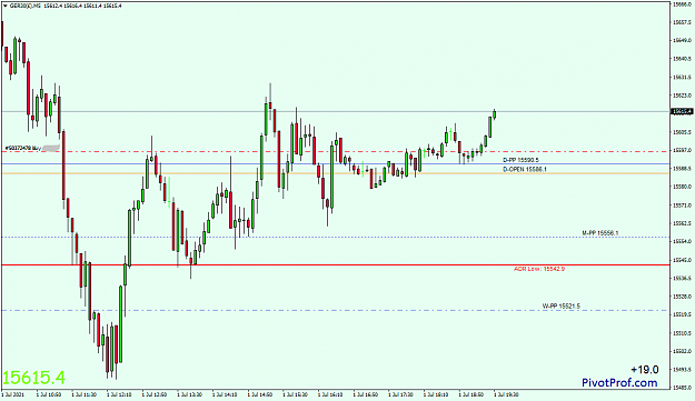 Click to Enlarge

Name: GER30(�)M5.png
Size: 28 KB