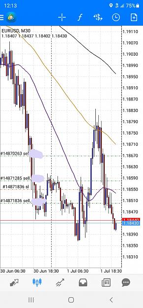 Click to Enlarge

Name: Screenshot_20210701-121346_MetaTrader 4.jpg
Size: 407 KB