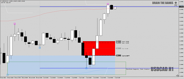 Click to Enlarge

Name: USDCADH1mixedbias-weaksell-andnowayi'dbegoingshorthere-got-tp-thoughifyoudid1stjuly2021.png
Size: 41 KB