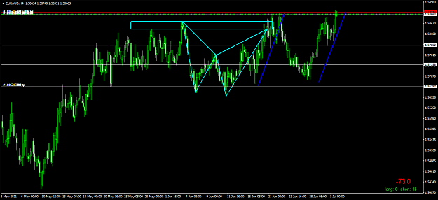 Click to Enlarge

Name: EURAUDH4.png
Size: 54 KB