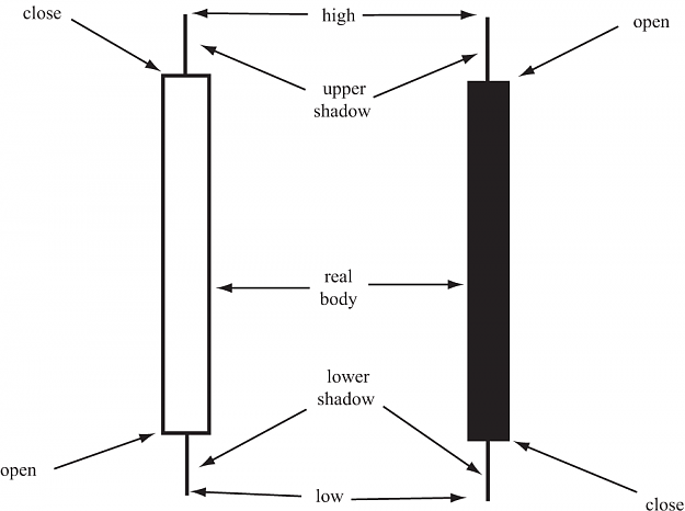 Click to Enlarge

Name: candle shadow.png
Size: 27 KB
