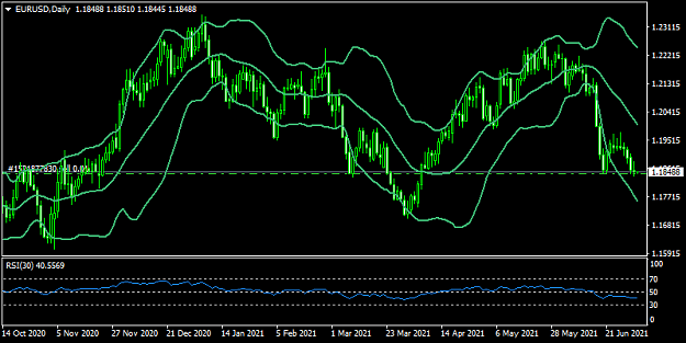 Click to Enlarge

Name: eurusd-d1-fxopen-investments-inc-2.png
Size: 30 KB