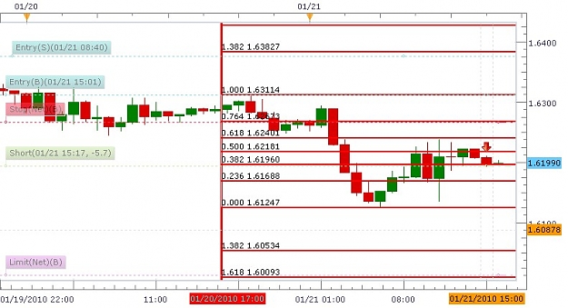 Click to Enlarge

Name: New Chart.JPG
Size: 84 KB