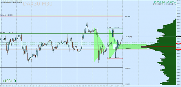 Click to Enlarge

Name: DAX30M30.png
Size: 83 KB