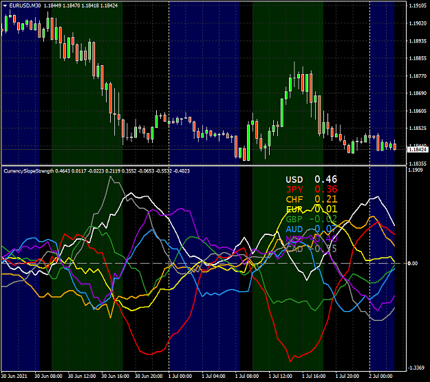 Click to Enlarge

Name: EURUSDM30.png
Size: 79 KB