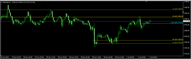 Click to Enlarge

Name: 7ac4ed190818375113720933394b2a4e.png
Size: 52 KB