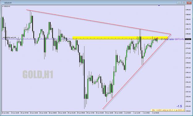 Click to Enlarge

Name: gold 001.jpg
Size: 187 KB