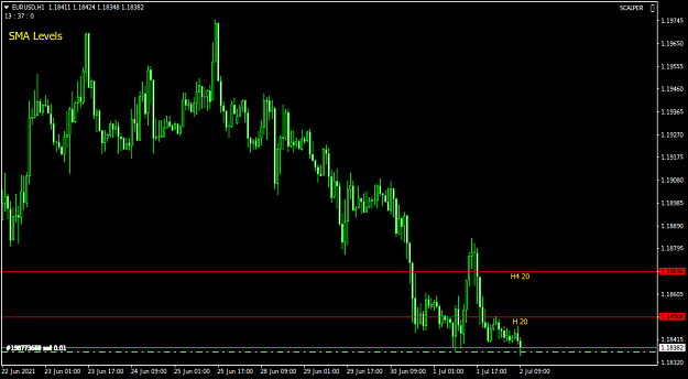Click to Enlarge

Name: EURUSDH1.png
Size: 23 KB