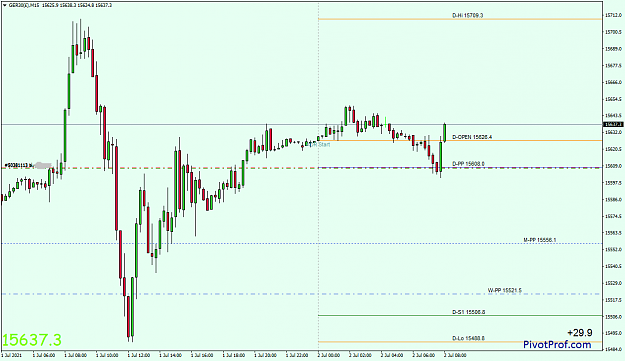 Click to Enlarge

Name: GER30(�)M15.png
Size: 31 KB