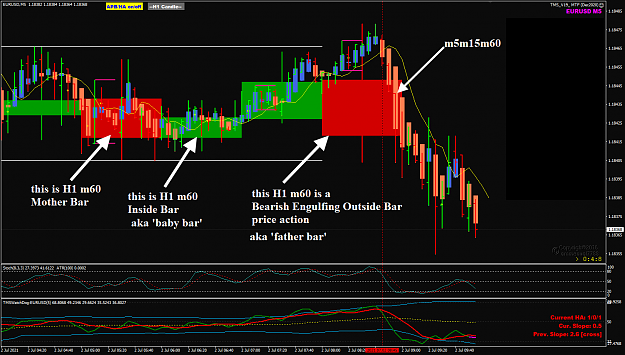Click to Enlarge

Name: EU Jul 02 m5m15m60 setup 2-7-2021 2-55-53 pm.png
Size: 61 KB