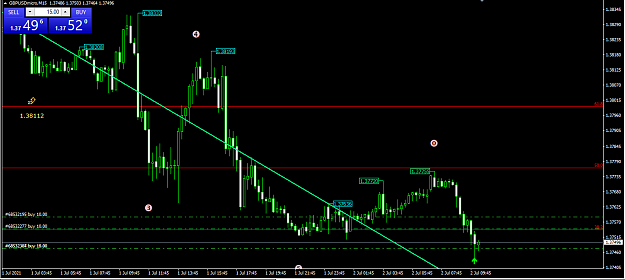 Click to Enlarge

Name: gbpusd.png
Size: 36 KB