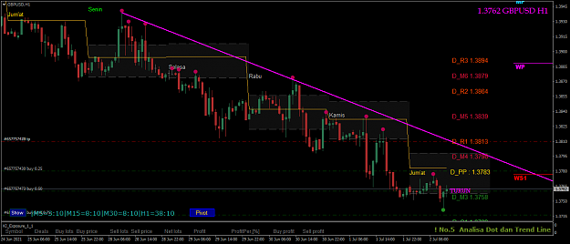 Click to Enlarge

Name: TrendLine trend turun.png
Size: 48 KB