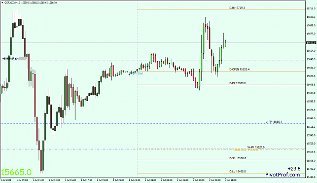 Click to Enlarge

Name: GER30(�)M15.png
Size: 32 KB