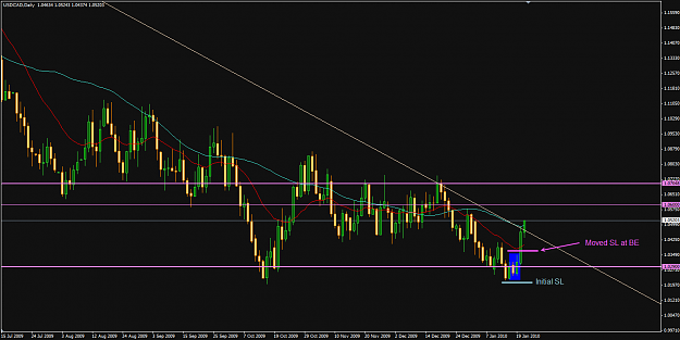Click to Enlarge

Name: usdcad_trade_step2.png
Size: 31 KB