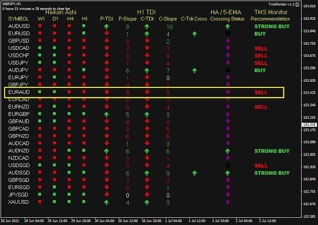 Click to Enlarge

Name: TMS Monitor Jul 02 NY 7am 2-7-2021 7-08-33 pm.png
Size: 36 KB