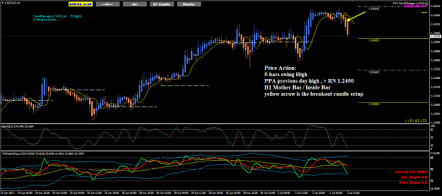 Click to Enlarge

Name: UCad Jul 02 H1 IB breakout 7am NY 2-7-2021 7-18-36 pm.png
Size: 52 KB