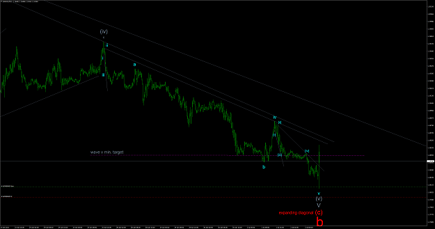 Click to Enlarge

Name: EURUSDM15 2jUL21.png
Size: 131 KB