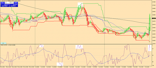 Click to Enlarge

Name: nzdusd-m15-fx-glory-group-a-2.png
Size: 86 KB