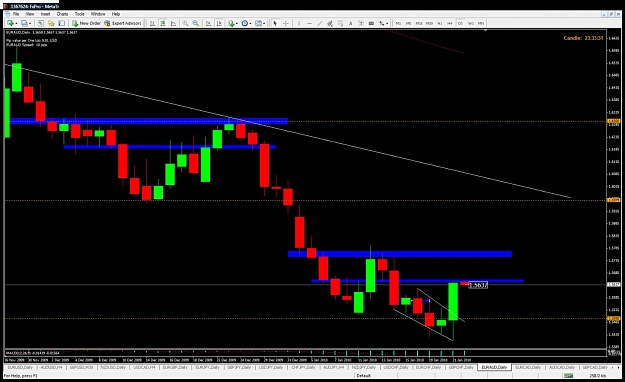 Click to Enlarge

Name: euraud.jpg
Size: 125 KB