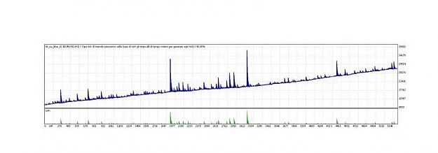 Click to Enlarge

Name: TesterGraph.jpg
Size: 26 KB