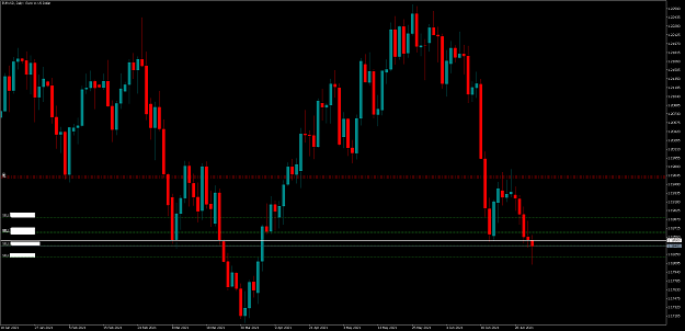 Click to Enlarge

Name: EURUSDdaily.png
Size: 31 KB