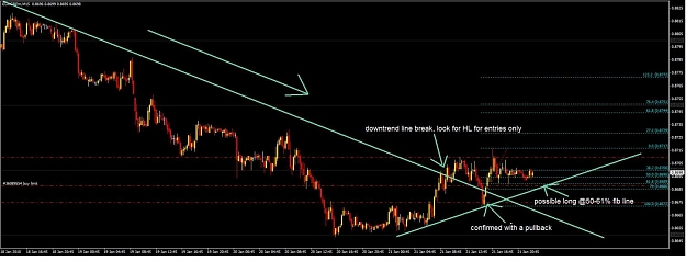 Click to Enlarge

Name: trendline2.jpg
Size: 93 KB