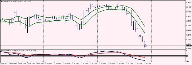 Click to Enlarge

Name: USDCADH1.png
Size: 38 KB