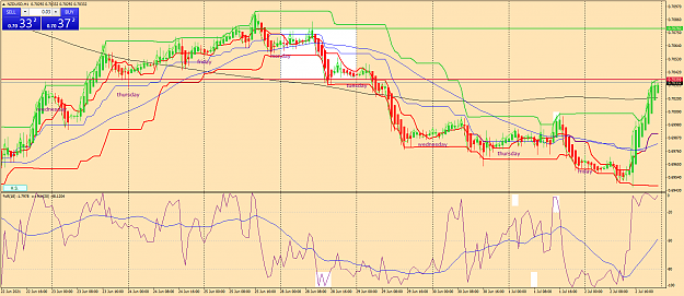 Click to Enlarge

Name: nzdusd-h1-fx-glory-group-d.png
Size: 90 KB