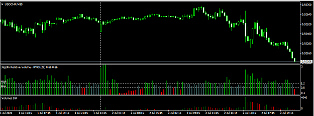 Click to Enlarge

Name: RVOL Indicator for MT4.png
Size: 16 KB