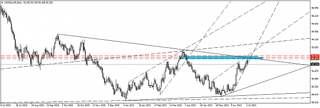 Click to Enlarge

Name: USDOLLARDaily.png
Size: 33 KB