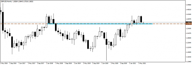 Click to Enlarge

Name: GBPUSDMonthly.png
Size: 24 KB