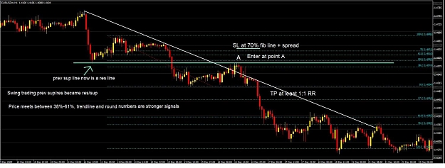 Click to Enlarge

Name: trendline4.jpg
Size: 113 KB