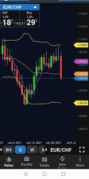 Click to Enlarge

Name: Screenshot_20210703_020128_com.oanda.fxtrade_edit_66089877973248.jpg
Size: 273 KB