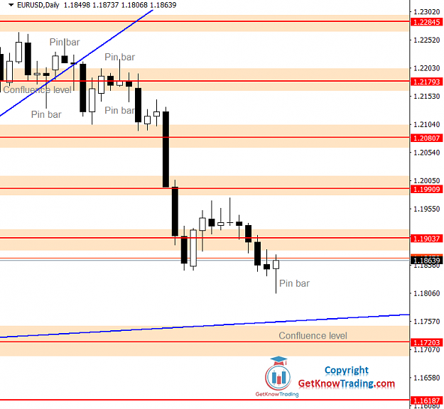 Click to Enlarge

Name: EURUSD Daily Forecast 03_07_2021.png
Size: 34 KB