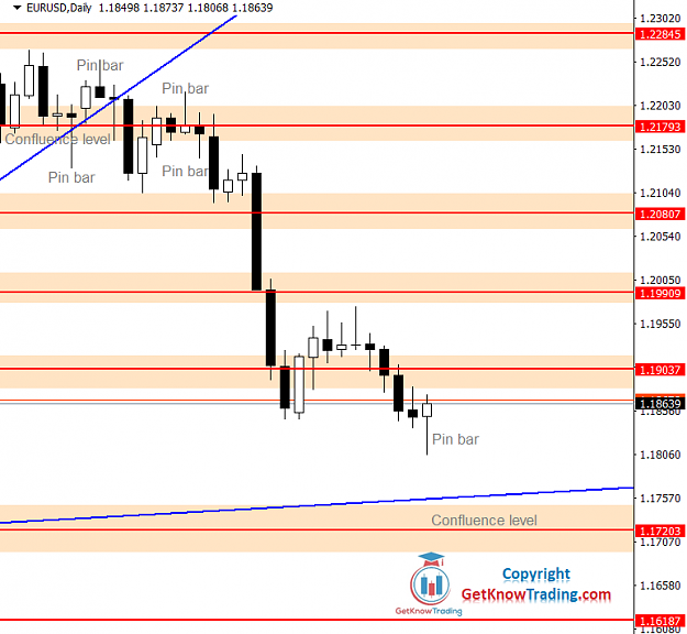 Click to Enlarge

Name: EURUSD Daily Forecast 03_07_2021.png
Size: 34 KB
