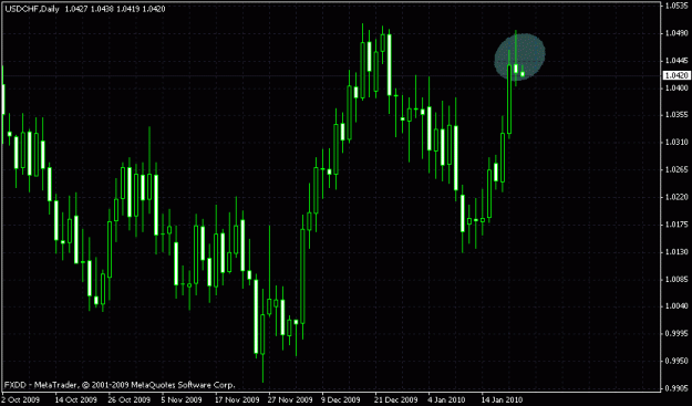 Click to Enlarge

Name: chf.gif
Size: 18 KB