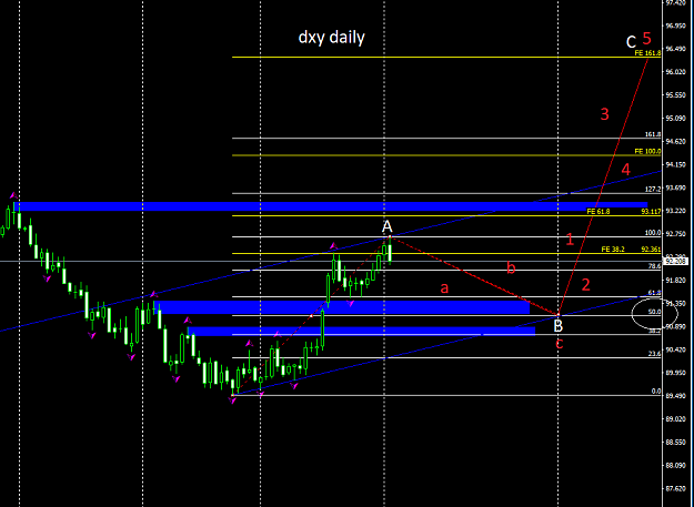 Click to Enlarge

Name: dxy123.png
Size: 28 KB