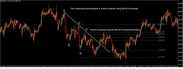Click to Enlarge

Name: trendline5.jpg
Size: 102 KB
