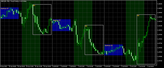Click to Enlarge

Name: GBPUSDM30.png
Size: 63 KB