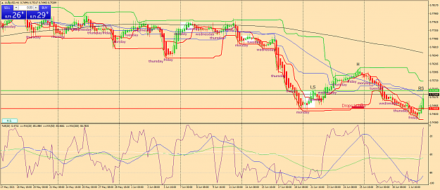Click to Enlarge

Name: audusd-h4-fx-glory-group-d.png
Size: 89 KB
