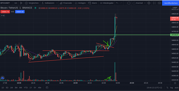 Click to Enlarge

Name: BTCUSD_M1.png
Size: 124 KB