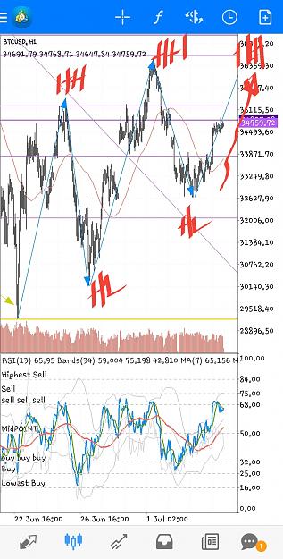 Click to Enlarge

Name: Screenshot_20210703-162257_MetaTrader 4.jpg
Size: 867 KB